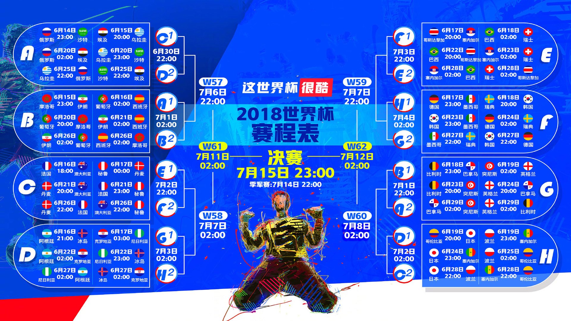 2026世界杯最强黑马诞生!匈牙利爆冷掀翻丹麦,罗德里戈成新核王,全队默契像踢了十年球